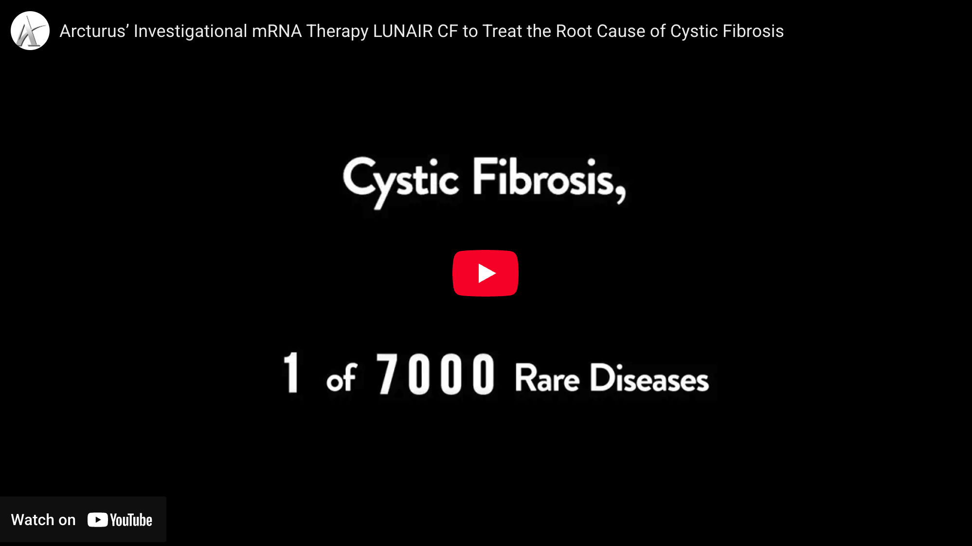 Cystic Fibrosis Video Poster